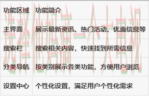 华体会手机APP下载及操作指南